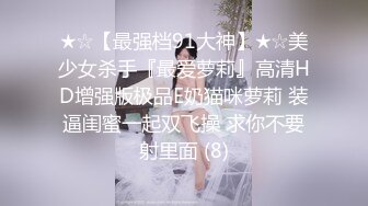 ★☆【最强档91大神】★☆美少女杀手『最爱萝莉』高清HD增强版极品E奶猫咪萝莉 装逼闺蜜一起双飞操 求你不要射里面 (8)