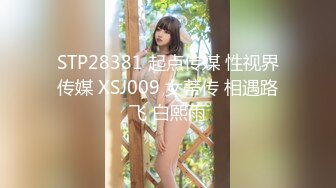 STP28381 起点传媒 性视界传媒 XSJ009 女蒂传 相遇路飞 白熙雨